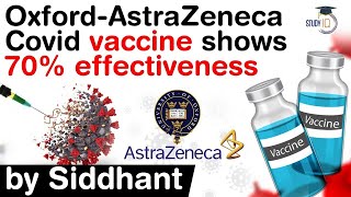 Oxford AstraZeneca Covid 19 vaccine shows 70 effectiveness  Are the results disappointing UPSC [upl. by Emmott991]