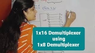 1X16 Demultiplexer using 1X 8 demultiplexer  1 16 Demux using 18 Demux  Digital Electronics [upl. by Ennaegroeg]