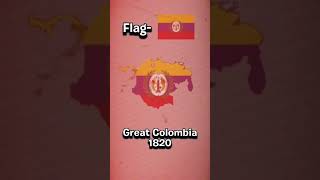 Evolution Of Colombia Part 8 End Chapter 1 evolution shorts [upl. by Julita30]