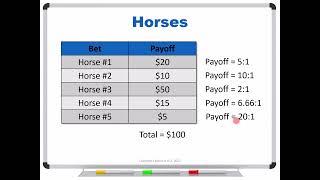 Roulette vs Horses [upl. by Steven]