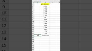 Como calcular desviación estándar y promedio en excel [upl. by Sharp]