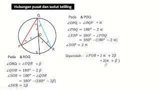 LINGKARAN  SUDUT PUSAT DAN SUDUT KELILING LINGKARAN [upl. by Dlarrej]