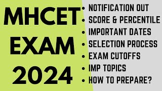 MBA CET Exam 24 notification out  No negative marking Important dates Exam pattern Top colleges [upl. by Anna-Diana]