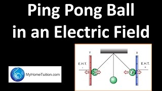 Ping Pong Ball in an Electric Field  Electricity  Physics [upl. by Bhayani]