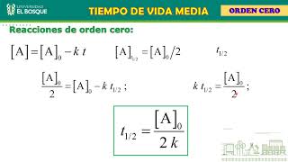 Cinética Química Parte 5 [upl. by Yllaw]