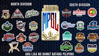 Junior MPBL Season 2 PreSeason game [upl. by Ettenoitna7]