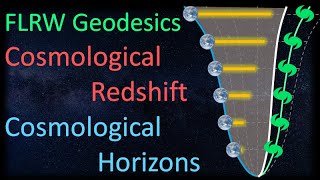 Relativity 110d Cosmology  FLRW Geodesics Cosmological Redshift Horizons Comoving Coordinates [upl. by Scandura221]