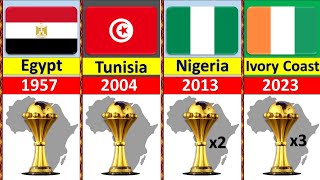 All Africa Cup of Nations AFCON Winners 19572024 [upl. by Castle]