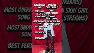 The best of STARBOY WIZZY music [upl. by Irina]