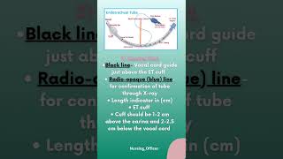 Endotracheal tube and intubation  Part1 nursingofficer endotrachealtube ytshorts [upl. by Duthie]