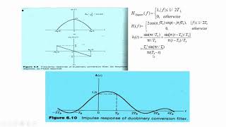 UNIT 3 Correlative coding [upl. by Eilsek541]