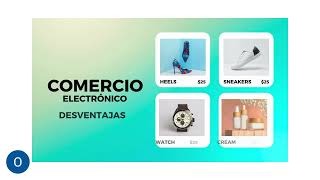 Ventajas y desventajas del ecommerce [upl. by Atteuqihc]