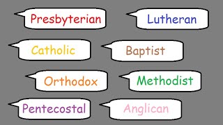 All Christian denominations in one sentence [upl. by Fellows]