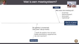 Wat is een meetsysteem [upl. by Marga]