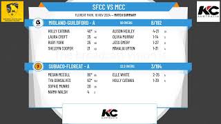 SubiacoFloreat  A v MidlandGuildford  A [upl. by Quick]