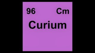 96 Cm Curium [upl. by Emiaj]