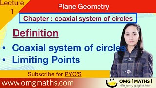 Coaxial system of circle  Limiting points of coaxial system of circles  omgmaths bscmaths [upl. by Eniamej]