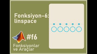 MATLAB Fonksiyon6 linspace [upl. by Charteris]