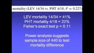 Status Epilepticus [upl. by Nort]