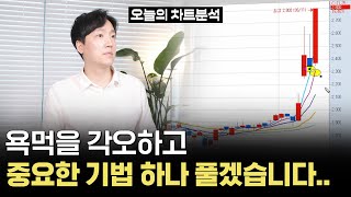 이 캔들만 나오면 급등하는 이유｜5일선 공략 개꿀팁 공개 [upl. by Aikem]