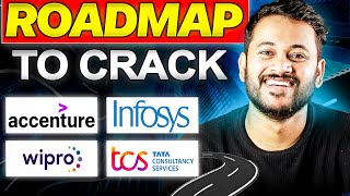 Roadmap to Crack TCS Infosys Wipro Accenture  Hiring and Preparation for 2024 2025 batch [upl. by Anaytat]