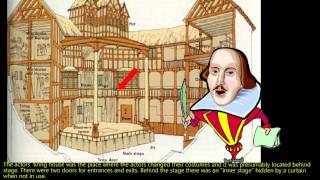 Elizabethan theatre explained by Willy [upl. by Felicdad749]