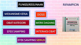 APA ITU OBAT RIFAMPICIN [upl. by Ykcaj]