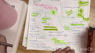 Principles of Tooth Preparation FPD Prosthodontics Part 4 [upl. by Anikram]