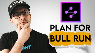 Synapse Price Prediction SYN Bull Run Plan [upl. by Atteselrahc319]