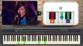 Revelación Danilo Montero y Kari Jobe Tutorial de piano Revelation Song [upl. by Dannye]