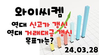 328 와이씨켐 어제 제가 말한 목표가 달성완료 추가 상승 가능성은 [upl. by Devina17]