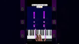 What should I do now  😳😳🥵 pianosoinapp pianotutorial [upl. by Wiburg]