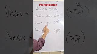 Mastering Pronunciation  Blood  Veins  Nerve [upl. by Donaldson]