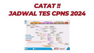 PENERIMAAN CPNS 2024 DIBUKA 3X PERIODE ‼️ [upl. by Jurgen183]