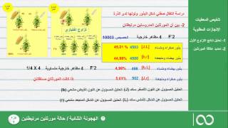 الهجونة الثنائية  مورثتين مرتبطتين  الجزء 1 [upl. by Rodman322]