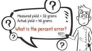 Your guide to percent error [upl. by Asia]