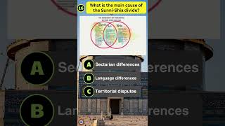 🌍 What Causes the SunniShia Divide 🤔 WorldQuizAZ [upl. by Zerlina312]