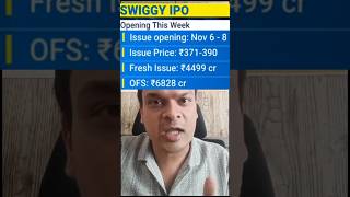 Swiggy IPO Review in 60 Seconds  Should you Apply  Swiggy Vs Zomato  ipoanalysis [upl. by Leafar]