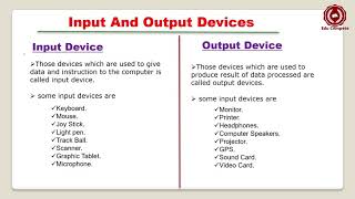 Computer Fundamentals Definition  Input Device  Output Device  characteristics of Computer [upl. by Dilan]