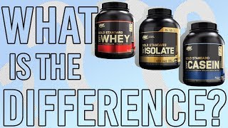 What is the Difference Between Whey Proteins [upl. by Phelia]