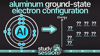 Aluminum Ground State Electron Configuration [upl. by Ithnan]