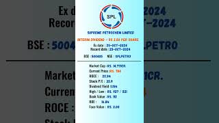 Supreme Petrochem Limited share latest news  ExDate 25OCT2024  stockmarket shots nse [upl. by Edeline]