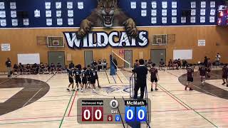 McMath vs Richmond High Part 2 [upl. by Ranip]