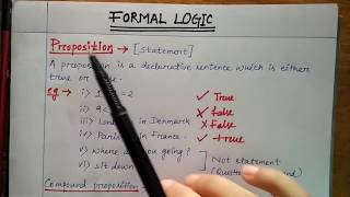 proposition in discrete mathematics  logic gate operations  by Niharika Panda [upl. by Tiffa909]