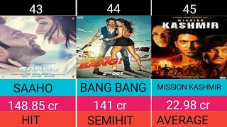 TOP 60 ACTION MOVIES LIST ACTION MOVIES BOXOFFICE COLLECTION INDIA NET COLLECTION [upl. by Sherilyn]