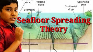 Seafloor spreadingconvectional current theoryOcean bottom reliefconcept and evidences [upl. by Ruby675]