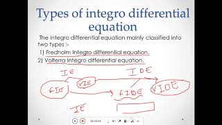 Introduction to Integro Differential equation [upl. by Otha495]