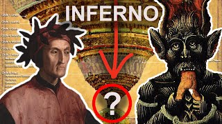 Dantes INFERNO 9 Layers of HELL described What’s at the bottom of level 9 [upl. by Doyle83]