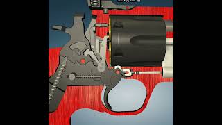 Taurus Raging Hunter How to work [upl. by Kramer]