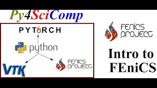 Basic introduction to FEniCS FEM modeling in Python [upl. by Atiker563]